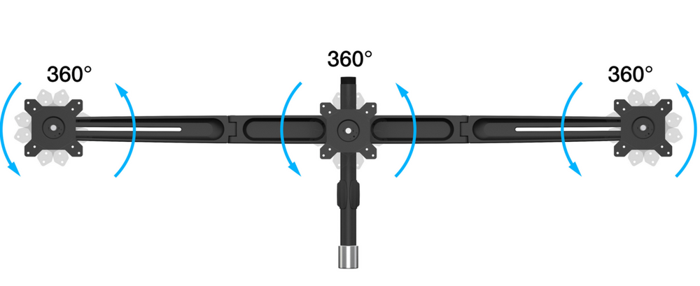 Multibrackets Uitbreidingset voor Desktopmount Triple Stand