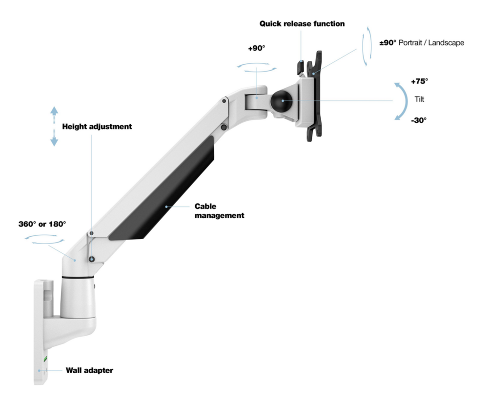 Multibrackets Monitorsteun - VESA Gas Lift Arm Wall Basic [wit]