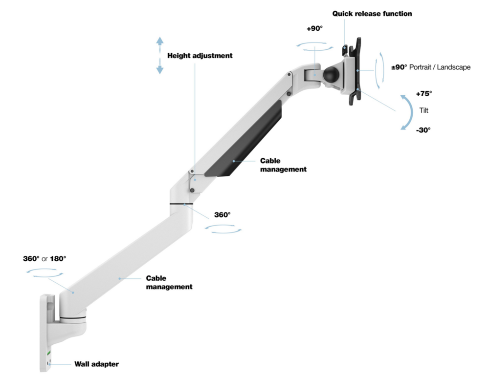Multibrackets Monitorsteun - VESA Gas Lift Arm Wall Single [wit]