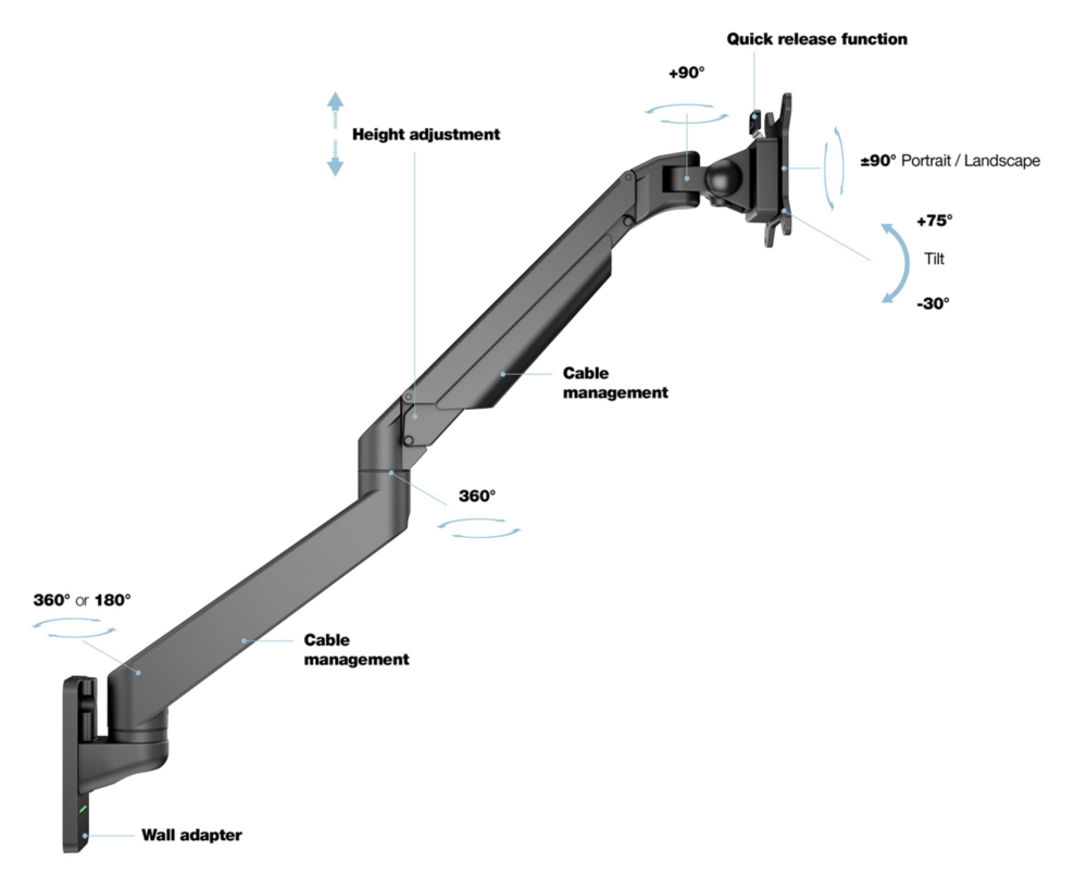 Multibrackets Monitorsteun - VESA Gas Lift Arm Wall Single [zwart]