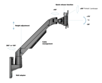 Multibrackets Monitorsteun - VESA Gas Lift Arm Wall Basic  [zwart]