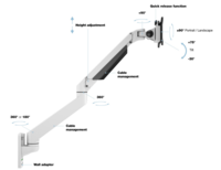 Multibrackets Monitorsteun - VESA Gas Lift Arm Wall Single [wit]