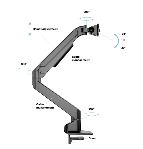 Multibrackets Monitorsteun - VESA Gas Lift Arm voor Samsung Odyssey G7